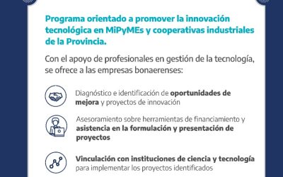 Clínica Tecnológica para Empresas Pymes Industriales de la Provincia de Buenos Aires